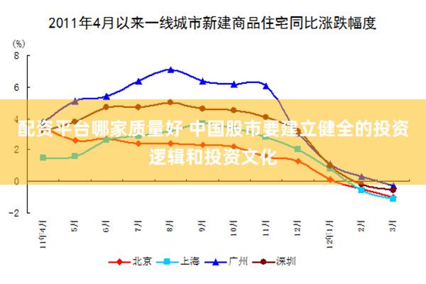 配资平台哪家质量好 中国股市要建立健全的投资逻辑和投资文化