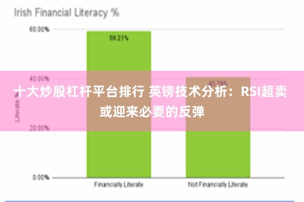 十大炒股杠杆平台排行 英镑技术分析：RSI超卖 或迎来必要的反弹