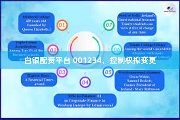 白银配资平台 001234，控制权拟变更