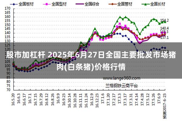 股市加杠杆 2025年6月27日全国主要批发市场猪肉(白条猪)价格行情